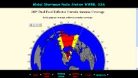 World Wide Religious Broadcasting